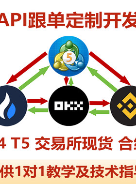 API交易所 T4 T5 互通跟单编程 EA量化交易 跟单 API跟单软件定制
