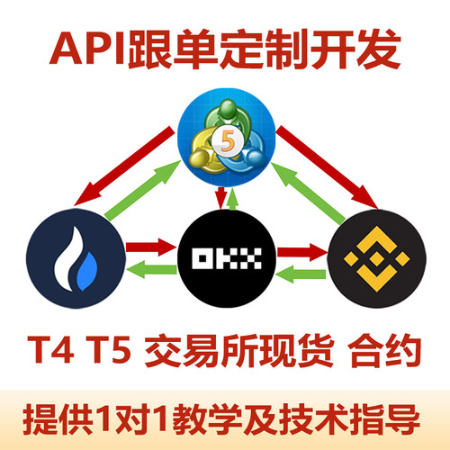 API交易所 T4 T5 互通跟单编程 EA量化交易 跟单 API跟单软件定制