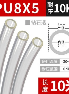 pu气动气泵空压机气管电磁阀气缸汽管外径5/6/3/2/10/12/14/16/8
