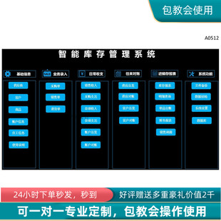 原创设计智能库存管理系统excel表格定制