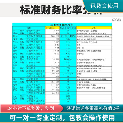 原创设计现金流量表自动生成EXCEL表格系统可定制