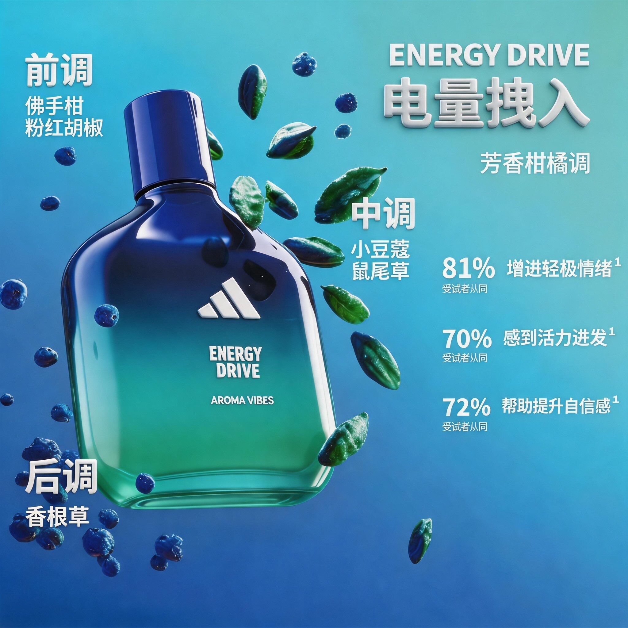 Adidas/阿迪达斯男士律动淡香水忘我氛围淡芳香官方正品-电量拽入