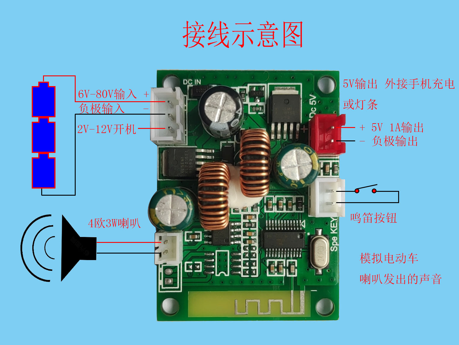 蓝牙功放模块板板电动车平衡车72V48V36V24V带鸣笛声可手机充电