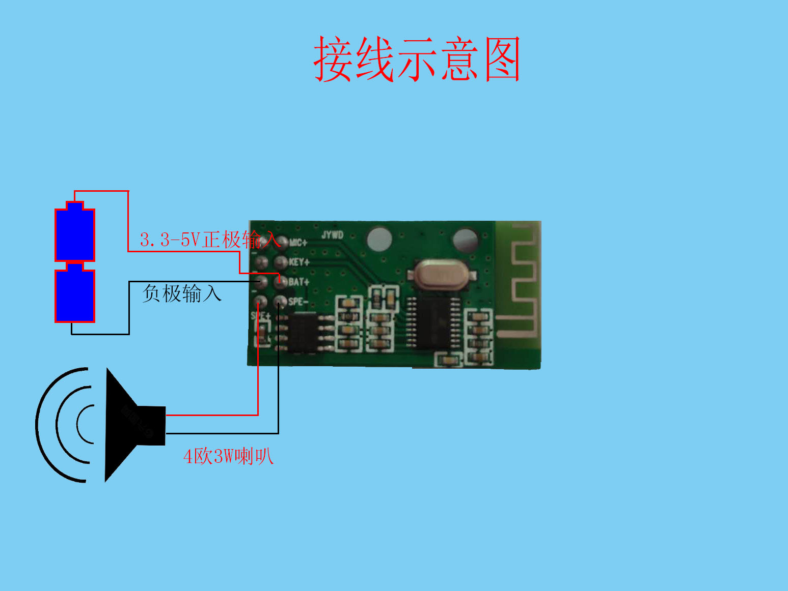 蓝牙通话蓝牙接收通话3W板JYWD