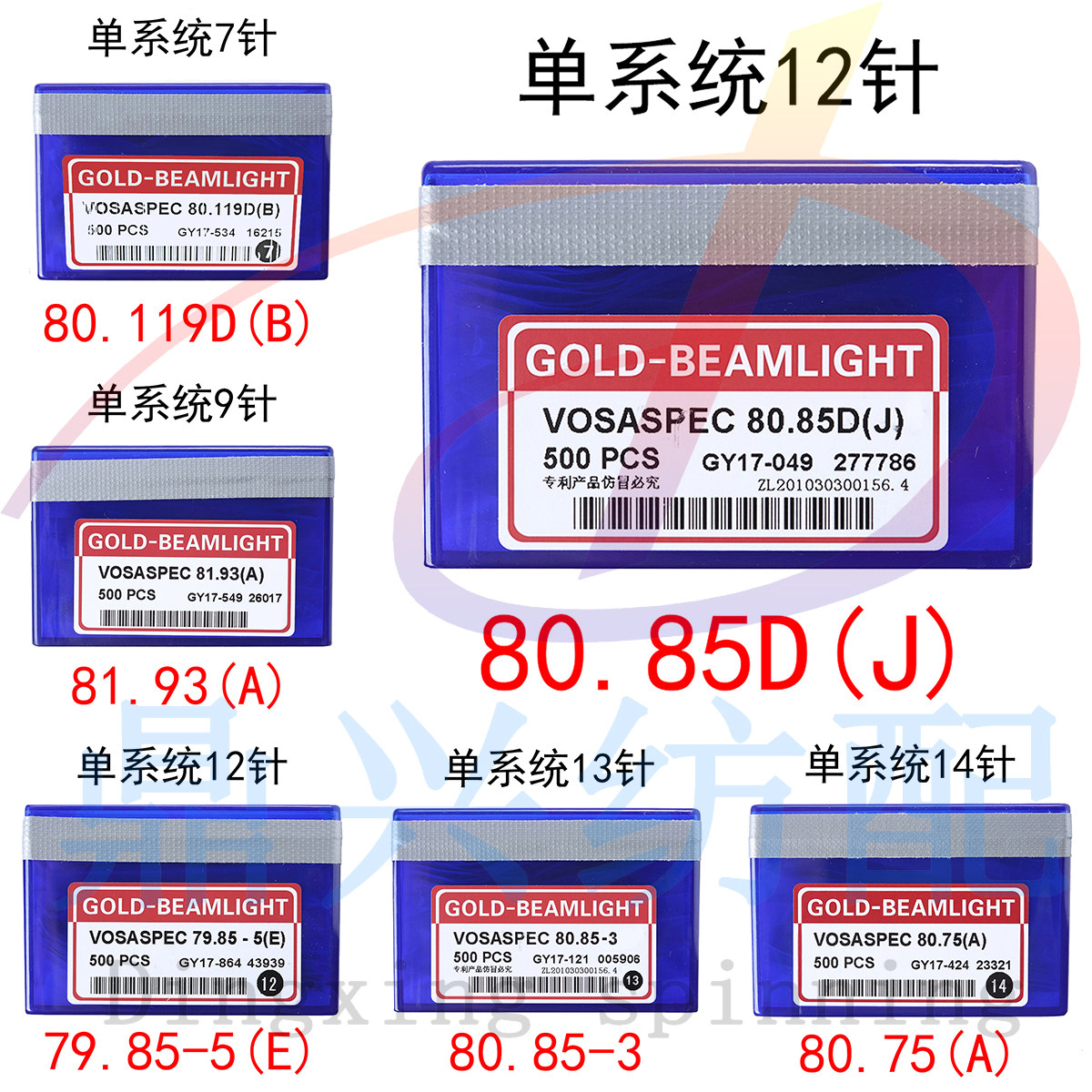 光阳织针12针华能巨星80.8机械五金及配附件/耗