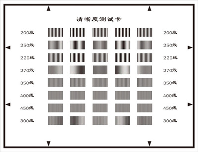 监控标准清晰度测试卡公安部安全防范质量监督检验中心验收测试图