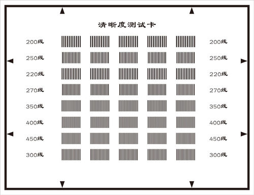 监控标准清晰度测试卡公安部安全防范质量监督检验中心验收测试图