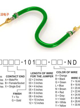 H2AAG-10104-G4 |接触端JUMPER-H1503TR/A2015G/H1503TR 4