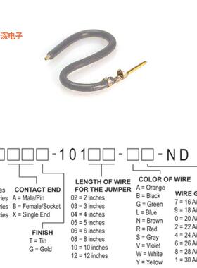 H3AXG-10102-S4 |接触端JUMPER-H1507TR/A2015S/X 2