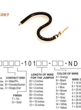 H2AXT-10110-B4 |接触端JUMPER-H1502TR/A2015B/X 10