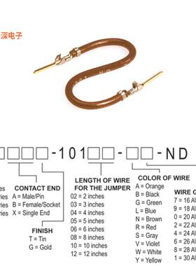 H3AAG-10106-N4 |接触端JUMPER-H1507TR/A2015N/H1507TR 6