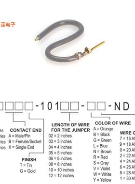 H3AXG-10112-S4 |接触端JUMPER-H1507TR/A2015S/X 12