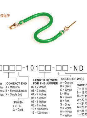 H3ABG-10108-G4 |接触端JUMPER-H1507TR/A2015G/H1505TR 8