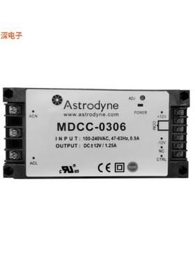 MSCA-0300 |封闭式30W Ultraminiature Encapsulated