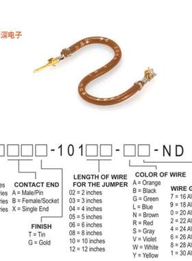 H2ABG-10105-N4 |接触端JUMPER-H1503TR/A2015N/H1501TR 5