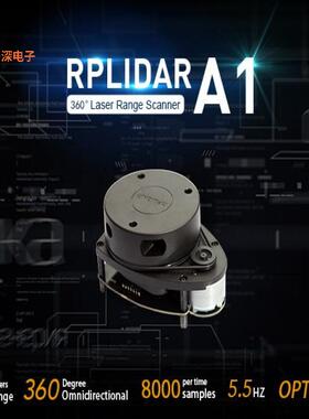 114992561 |原装全新SENSOR OPTICAL 10-10000CM PWM