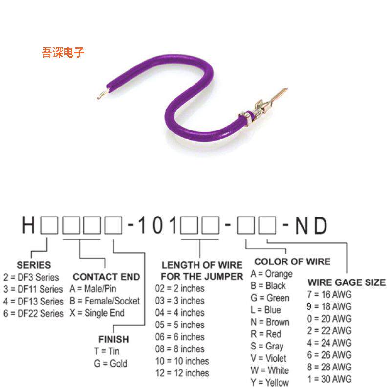H2AXT-10105-V6 |接触端JUMPER-H1502TR/A3049V/X 5