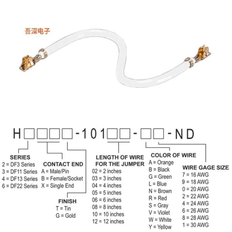 H3BBG-10103-W8 |接触端JUMPER-H1505TR/A3048W/H1505TR 3