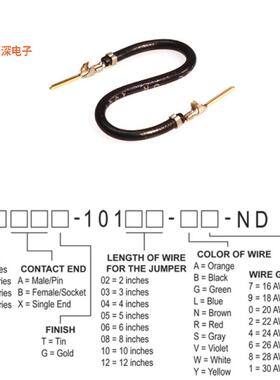 H3AAG-10102-B4 |接触端JUMPER-H1507TR/A2015B/H1507TR 2