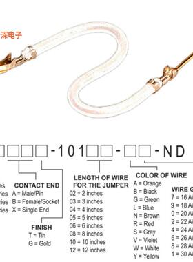 H3ABG-10102-W4 |接触端JUMPER-H1507TR/A2015W/H1505TR 2