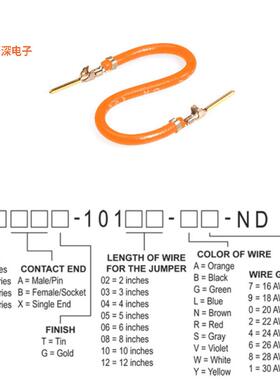 H3AAG-10112-A4 |接触端JUMPER-H1507TR/A2015A/H1507TR12