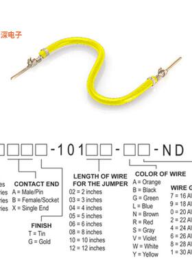 H3AAT-10102-Y4 |接触端JUMPER-H1506TR/A2015Y/H1506TR 2