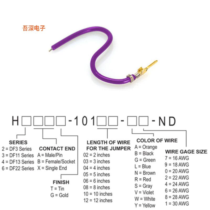 H2AXG-10103-V8 |接触端JUMPER-H1503TR/A3048V/X 3