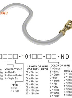 H2AXG-10104-W4 |接触端JUMPER-H1503TR/A2015W/X 4