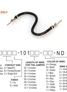 H2AAT-10102-B4 |接触端JUMPER-H1502TR/A2015B/H1502TR 2