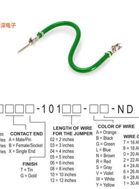 H3ABT-10102-G6 |接触端JUMPER-H1506TR/A3049G/H1504TR 2