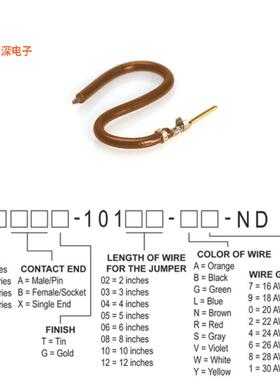 H3AXG-10102-N4 |接触端JUMPER-H1507TR/A2015N/X 2