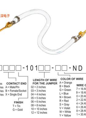 H2AAG-10112-W4 |接触端JUMPER-H1503TR/A2015W/H1503TR12