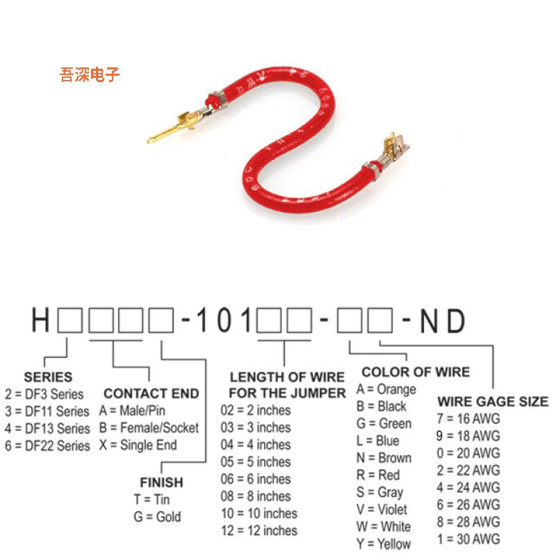 H2ABG-10105-R4 |接触端JUMPER-H1503TR/A2015R/H1501TR 5