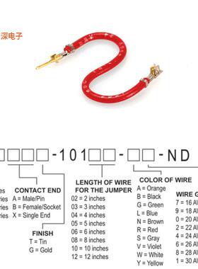 H2ABG-10108-R4 |接触端JUMPER-H1503TR/A2015R/H1501TR 8