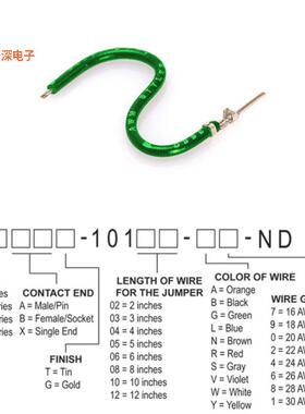 H3AXT-10103-G4 |接触端JUMPER-H1506TR/A2015G/X 3