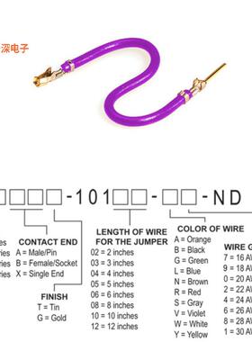 H3ABG-10102-V4 |接触端JUMPER-H1507TR/A2015V/H1505TR 2