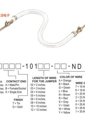 H3AAT-10106-W4 |接触端JUMPER-H1506TR/A2015W/H1506TR 6