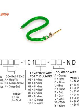 H3AXG-10102-G4 |接触端JUMPER-H1507TR/A2015G/X 2