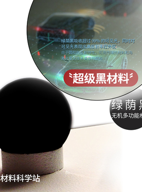 超黑材料绿荫黑隔热涂料颜料吸收99%可见光的传感器LIDAR生物医疗