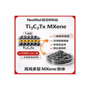MXene/Ti3C2 TX少层二维碳化钛(科研专用)/陶瓷材料/易剥离