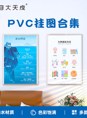 心理咨询室墙面布置装饰画挂图心理健康教育制度心理学家双关PVC