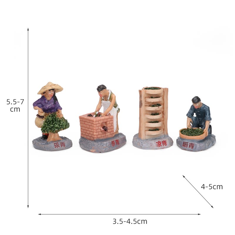 RONG DATIANCHENG 심리 상담 샌드 박스 게임 샌드 박스 정원 캐릭터 모델 장식품 장난감 차 만들기 과정