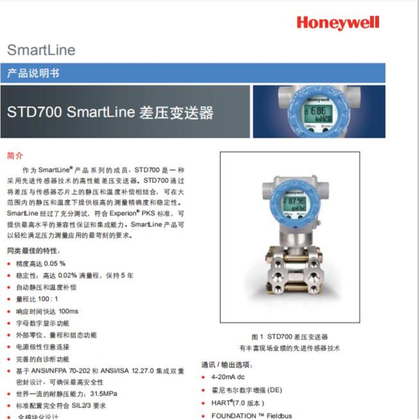 差压变送器STD720现货 20个