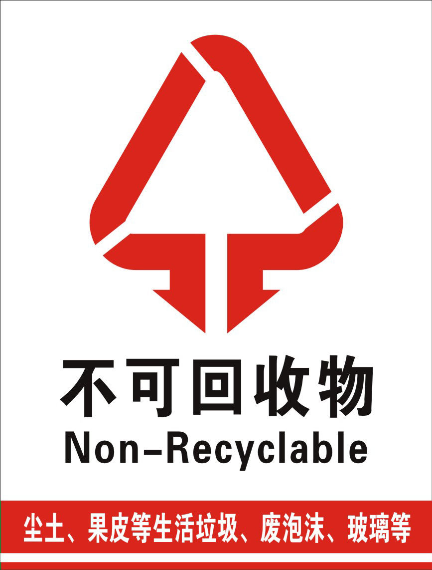 垃圾分类标贴不可回收物垃圾桶贴纸环保安全标志牌提示牌温馨标语
