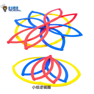台湾游思乐USL 小组逻辑圈 几何集合等分 幼儿园数学教具儿童玩具