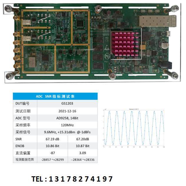 fpga 射频 无线 信号采集卡 万兆 网口 高性能 高带宽 双路 基带