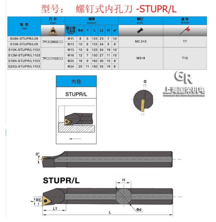 数控内孔刀杆S08K S10K S12M  S20R STUPR09 11内孔镗刀车刀杆 自行车/骑行装备/零配件 挫胎片 原图主图