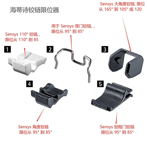 限位器大角度海蒂诗Hettich