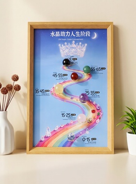紫黄粉水晶球招财摆台相框