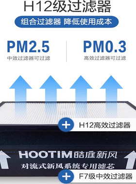 皓庭新风系统醛净320L/390UM H12级复合过滤器